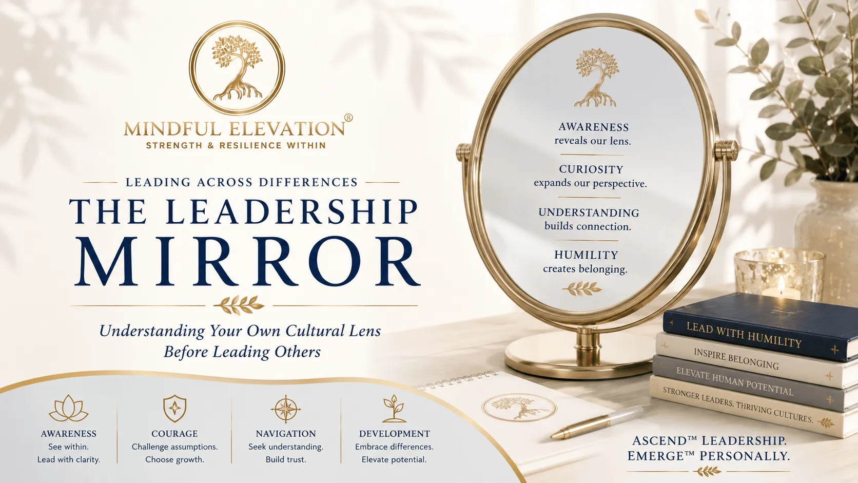 Leading Across Differences: The Leadership Mirror