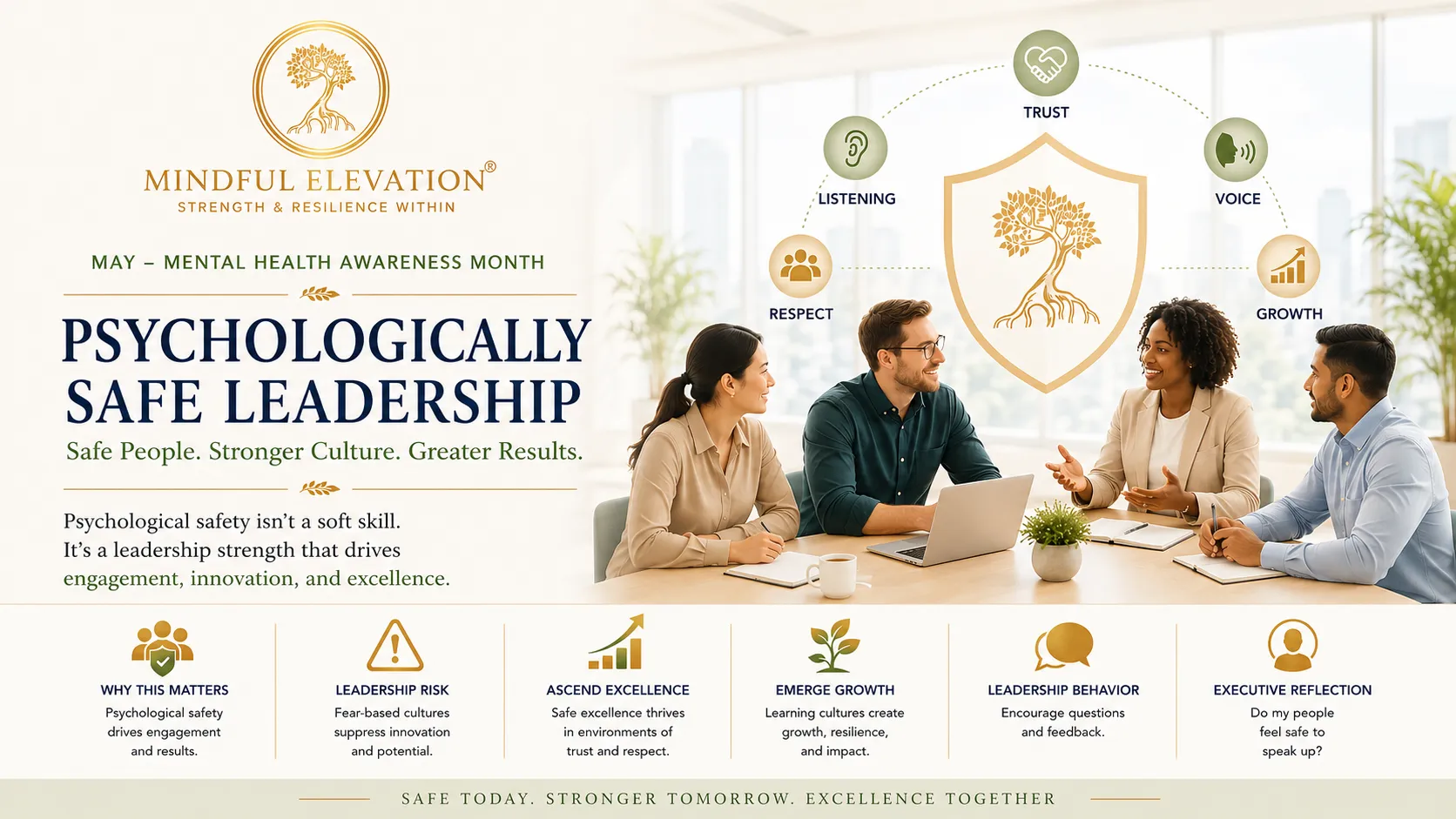 Psychologically Safe Leadership